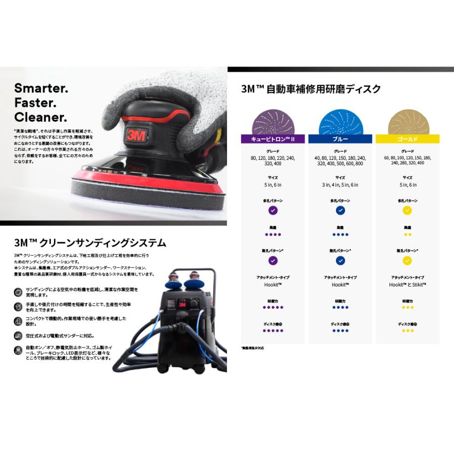 3M スリーエム ダストエクストラクター 33753 45L 100V 1台 取寄