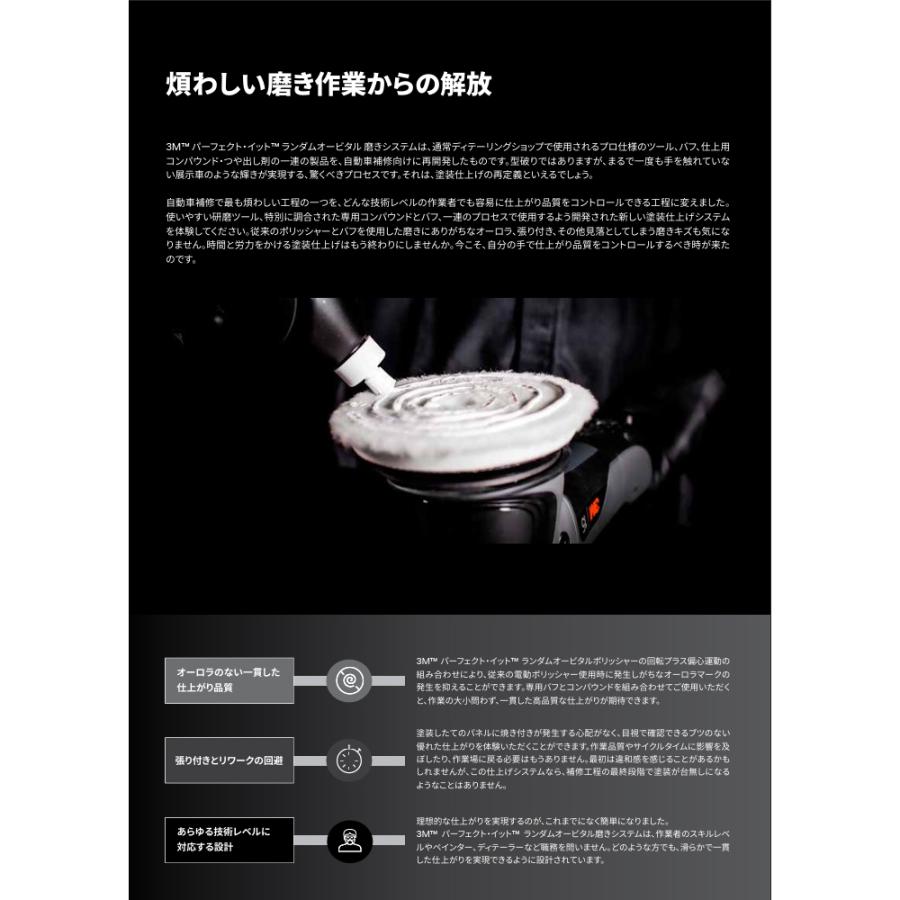 メメル様用です°・*:.。.☆ 3M スリーエム 34123 パーフェクト イット ランダムオービタル