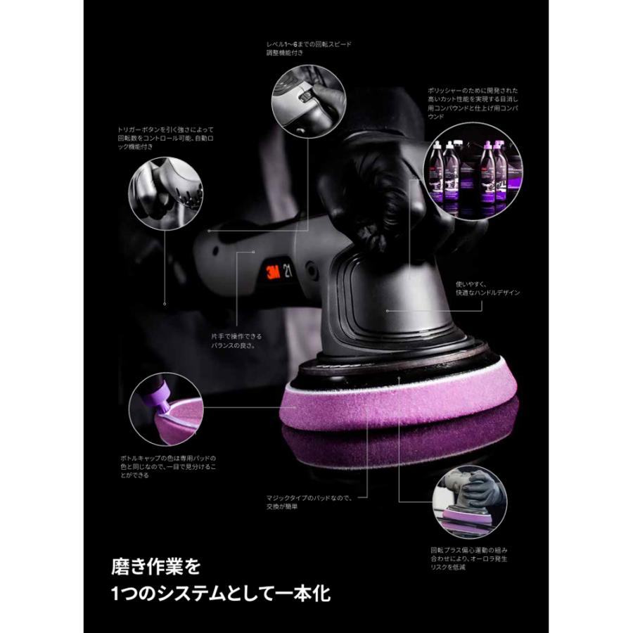 3M スリーエム 34123 パーフェクト イット ランダムオービタル