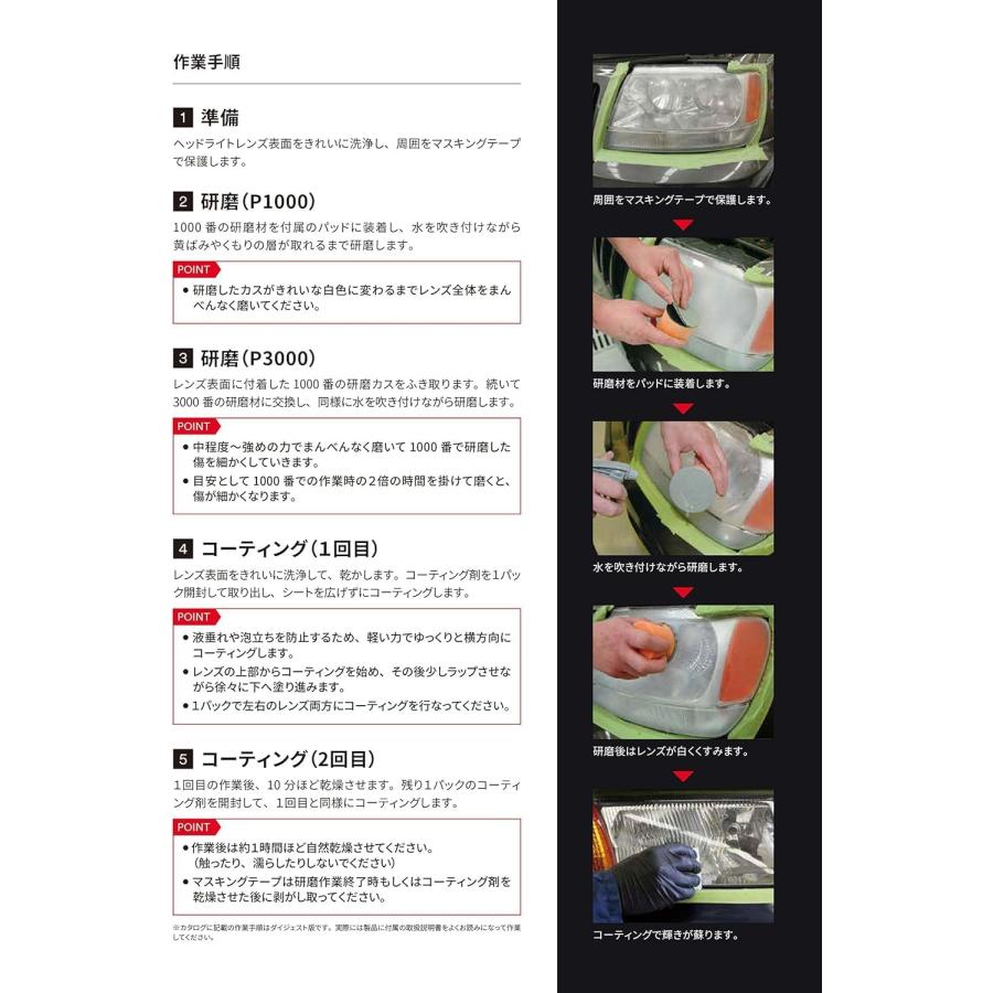 3M スリーエム ヘッドライト用 レストアキット（クリアコーティング剤