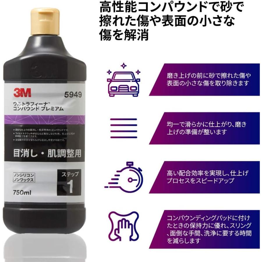 2回使用♡期間限定品♡ 3M コンパウンド 5949 5969R 750ml 3M™ ウルトラフィーナ™ コンパウンド プレミアム 5949, 750 mL, 6 本