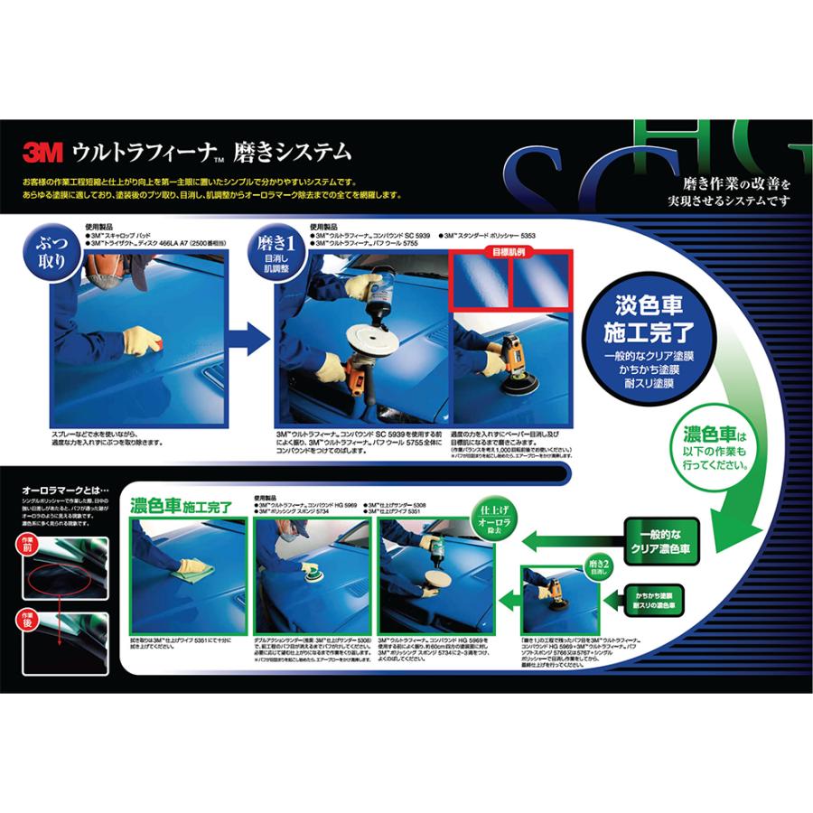 3M スリーエム 5939 ウルトラフィーナ コンパウンド SC 750ml 6本入