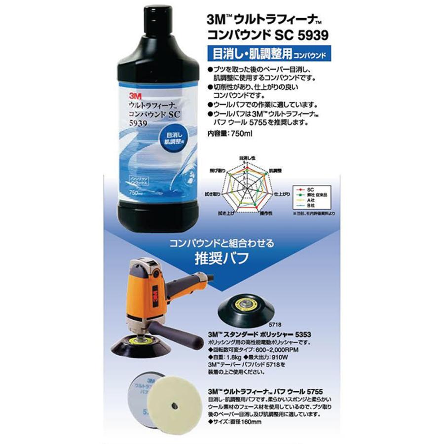3M スリーエム 5939 ウルトラフィーナ コンパウンド SC 750ml 6本入