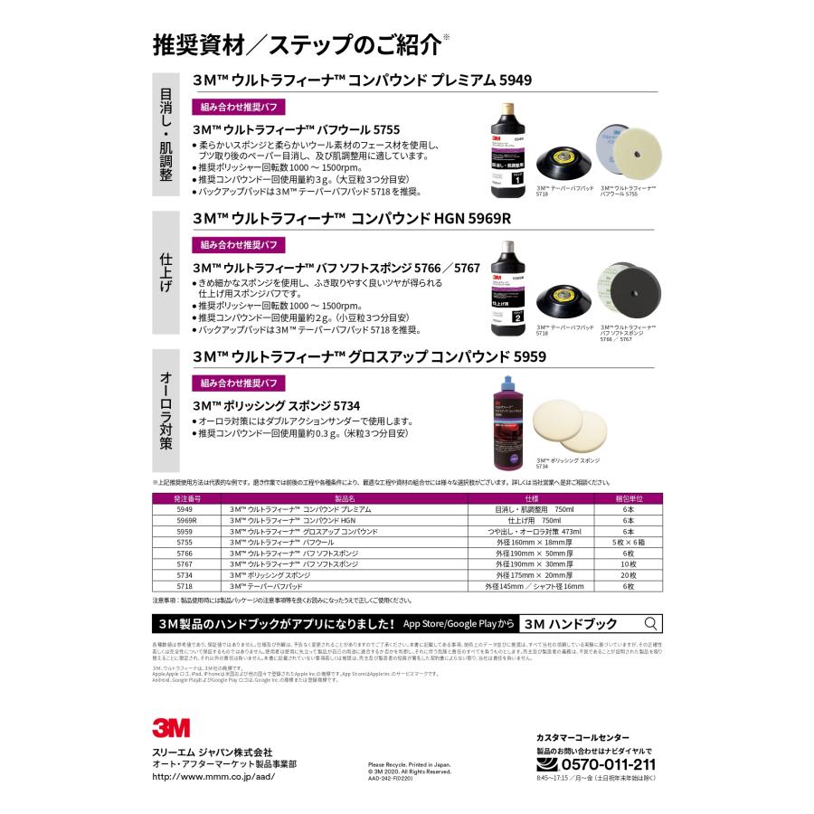 3M スリーエム 5969R ウルトラフィーナ コンパウンド HGN 750ml 6本入