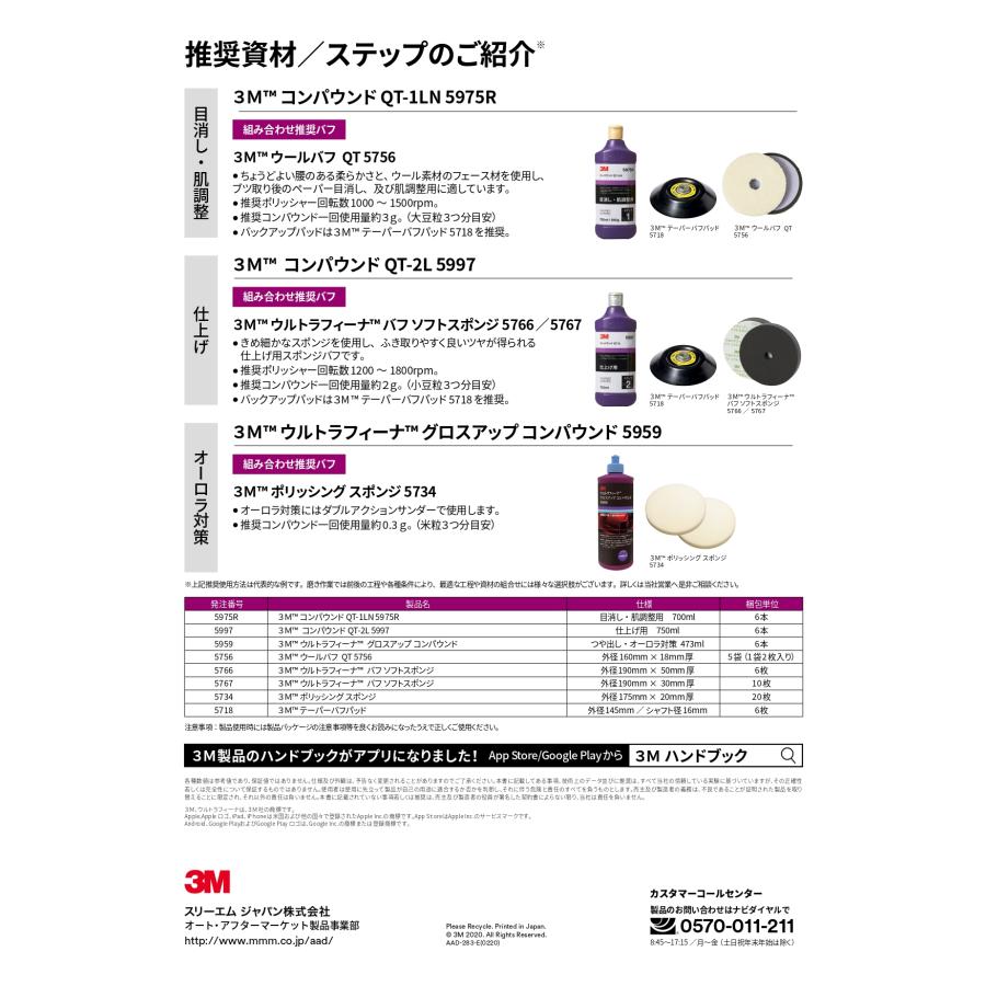 けい 3M スリーエム 5997 コンパウンド QT-2L 750ml 6本入 1箱 (ケース販売