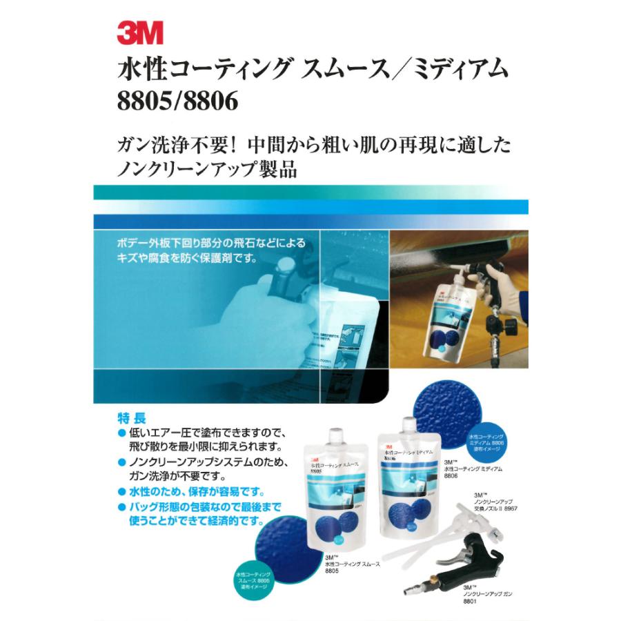 ※専用品の為販売終了 3M スリーエム 8805 水性コーティング スムース 300ml ノズル3本付 1箱