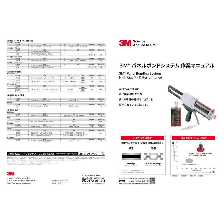 3M スリーエム 38315N パネルボンドミニ 50ml 1個 メール便 即日発送