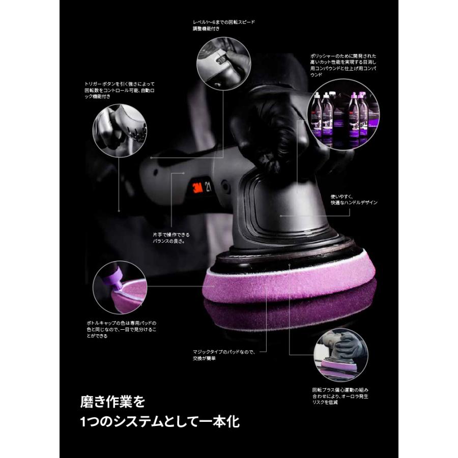 3Ｍランダムオービタルポリッシャー用コンパウンド34133.専用バフ34123セットです。 楽天市場】3M 34110 ポリッシャー 15mm + 34130・34133コンパウンド