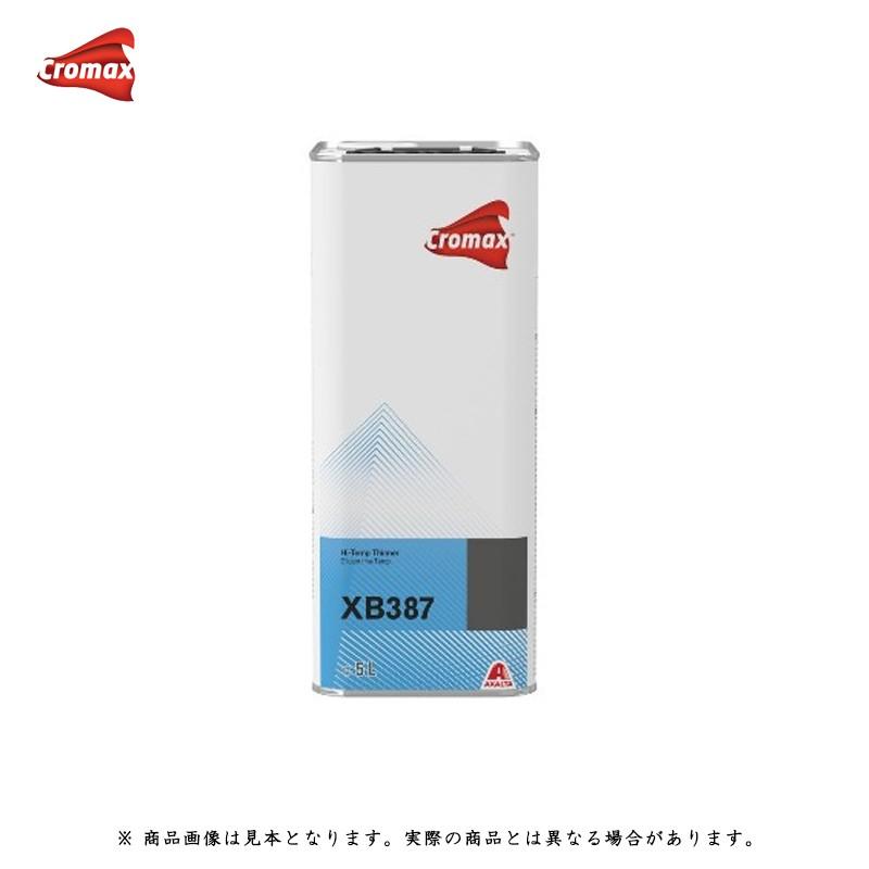 アクサルタ クロマックス JXB387 ベースコートシンナー 1ガロン