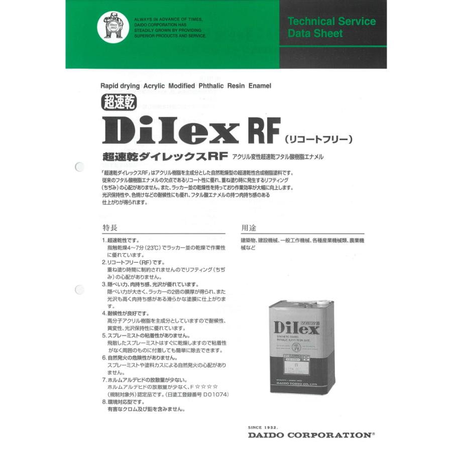 フタル酸塗料 シャーシ塗装剤 超速乾フタル酸樹塗料 (要希釈タイプ) ネオブリット NB