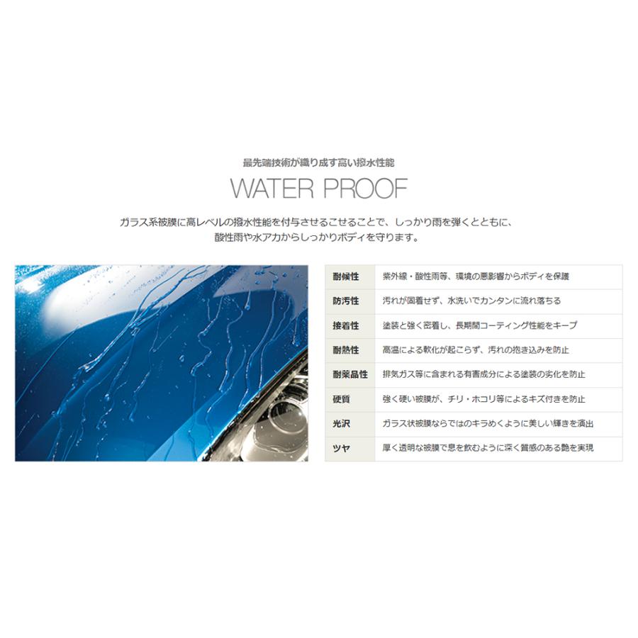 送料込み！G-ZOXリアルガラスコーティング剤 クラスR 3個セット G'ZOX リアルガラスコート classR｜ボディ用 コーティング｜業務
