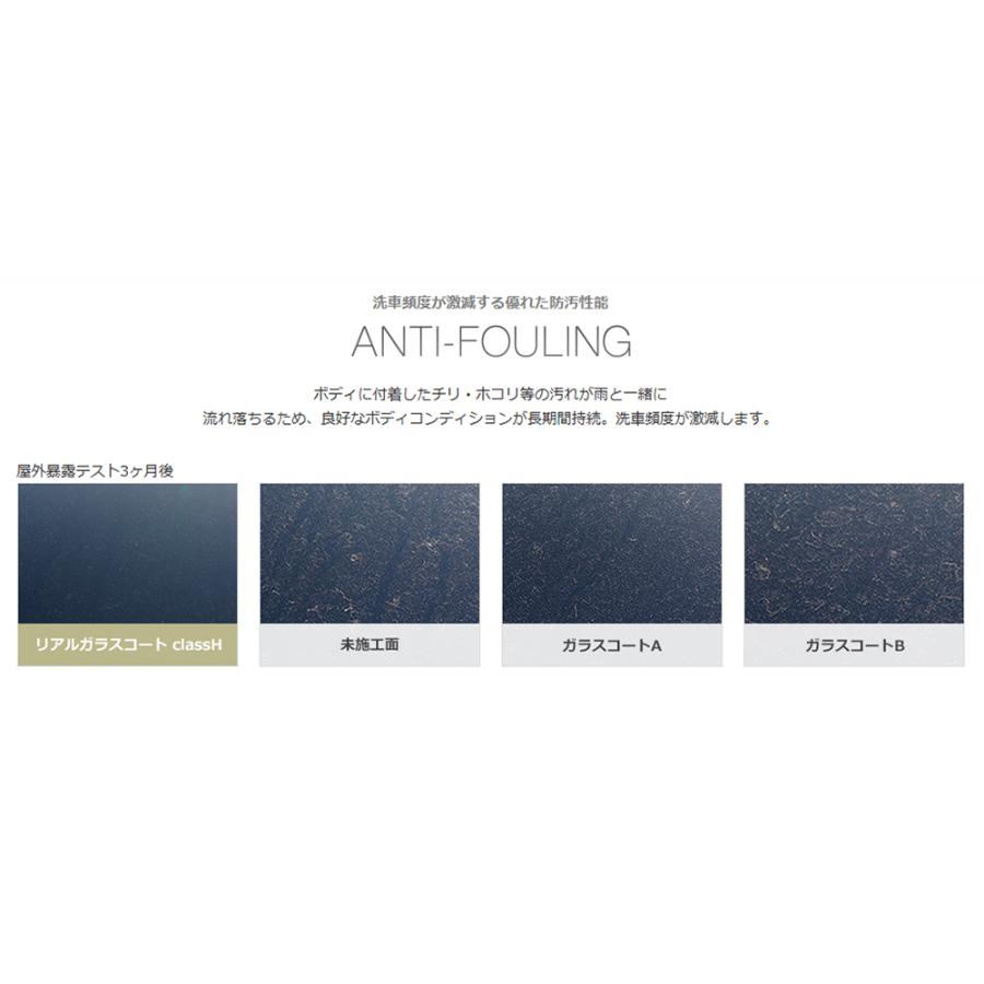 ソフト99 G'ZOX リアルガラスコート ClassH 旧ハイドロフィニッシュ 1