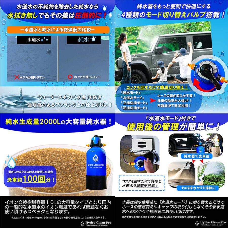 Hydro Clean PRO 高機能 モード切替バルブ付き洗車用純水器 13.8