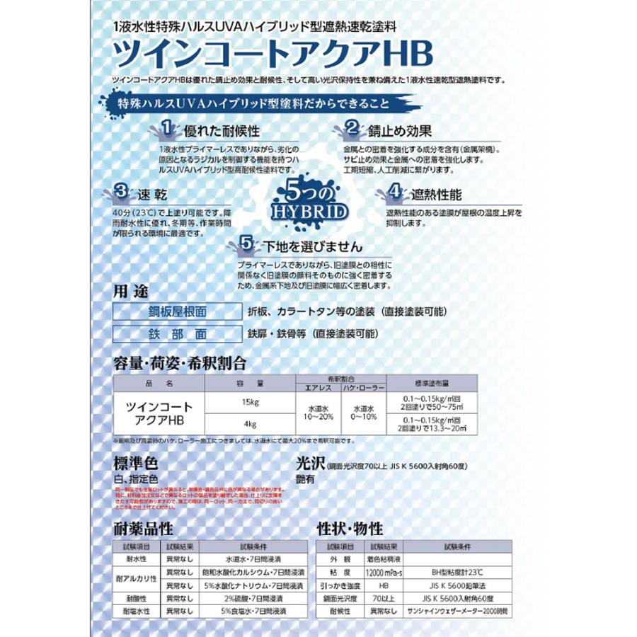 東日本塗料 1液水性 遮熱速乾塗料 ツインコートアクアHB 標準色(淡彩 