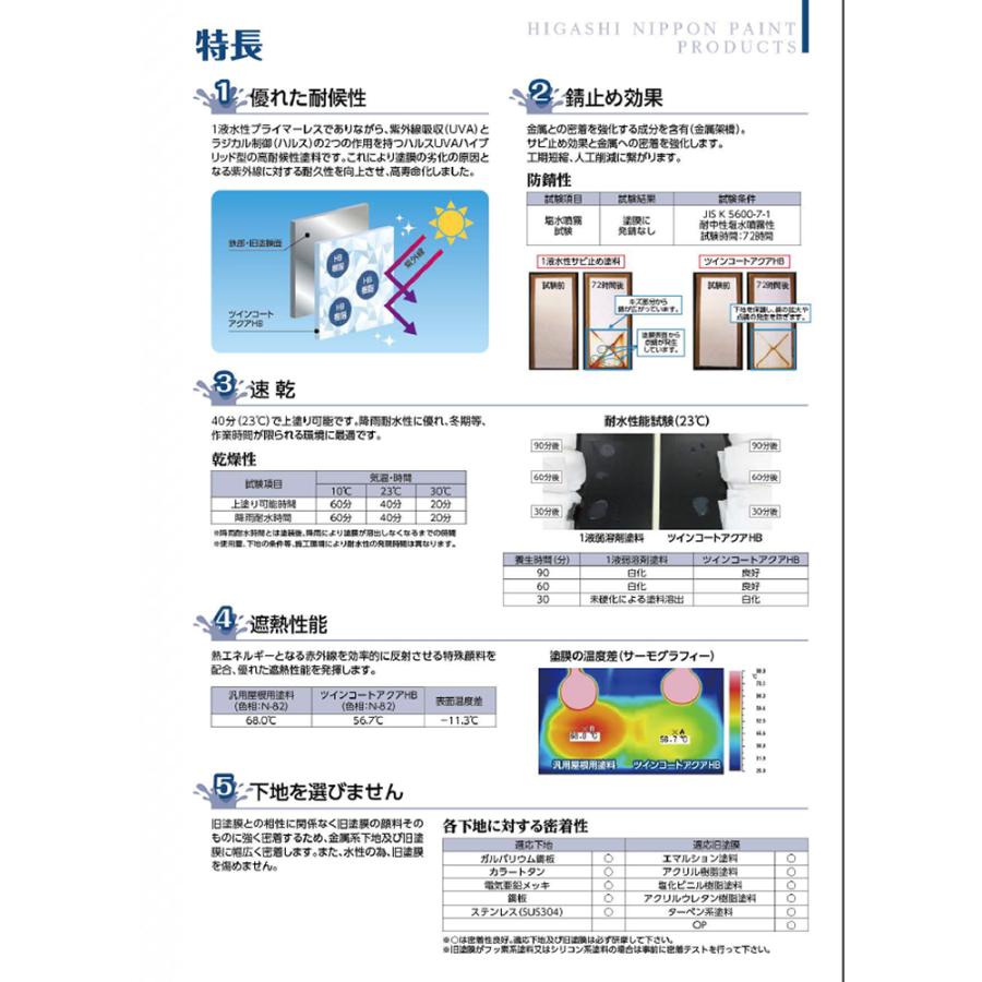 東日本塗料 1液水性 遮熱速乾塗料 ツインコートアクアHB 標準色(濃彩 