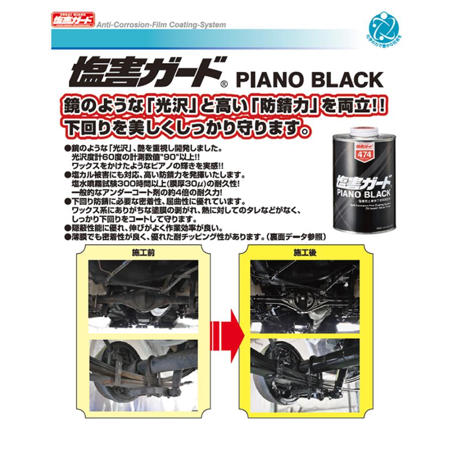 イチネンケミカルズ NX474 塩害ガード ツヤタイプ ピアノ イチネンケミカルズ NX474 塩害ガード ツヤタイプ ピアノ