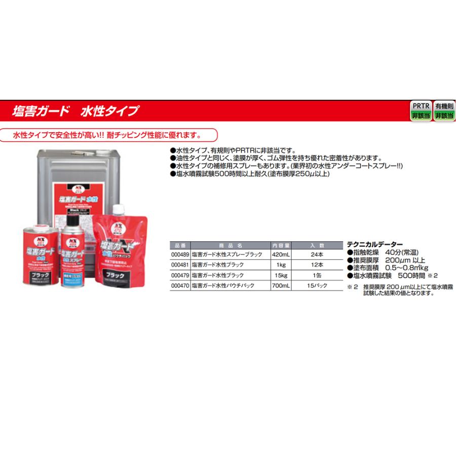 イチネンケミカルズ NX489 塩害ガード 水性タイプ スプレー ブラック