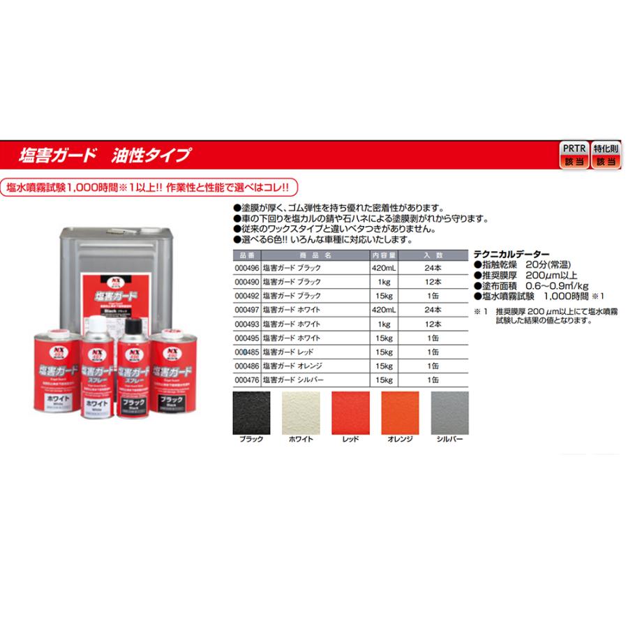 イチネンケミカルズ NX497 塩害ガードスプレーホワイト 420ml× 24本入