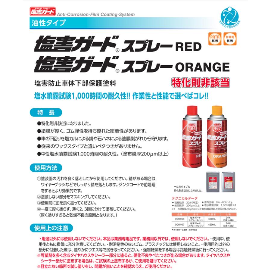 イチネンケミカルズ NX467 塩害ガード 油性タイプ スプレー オレンジ