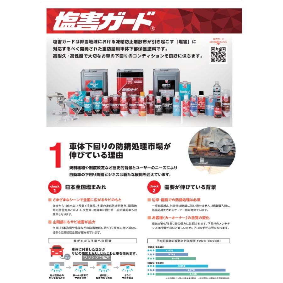 イチネンケミカルズ NX555 塩害ガード サビブロック365 500ml × 6本入