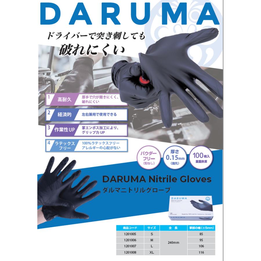 外箱のみ破損有】【数量限定】 DALUMA ニトリルグローブ 100枚入 (50双