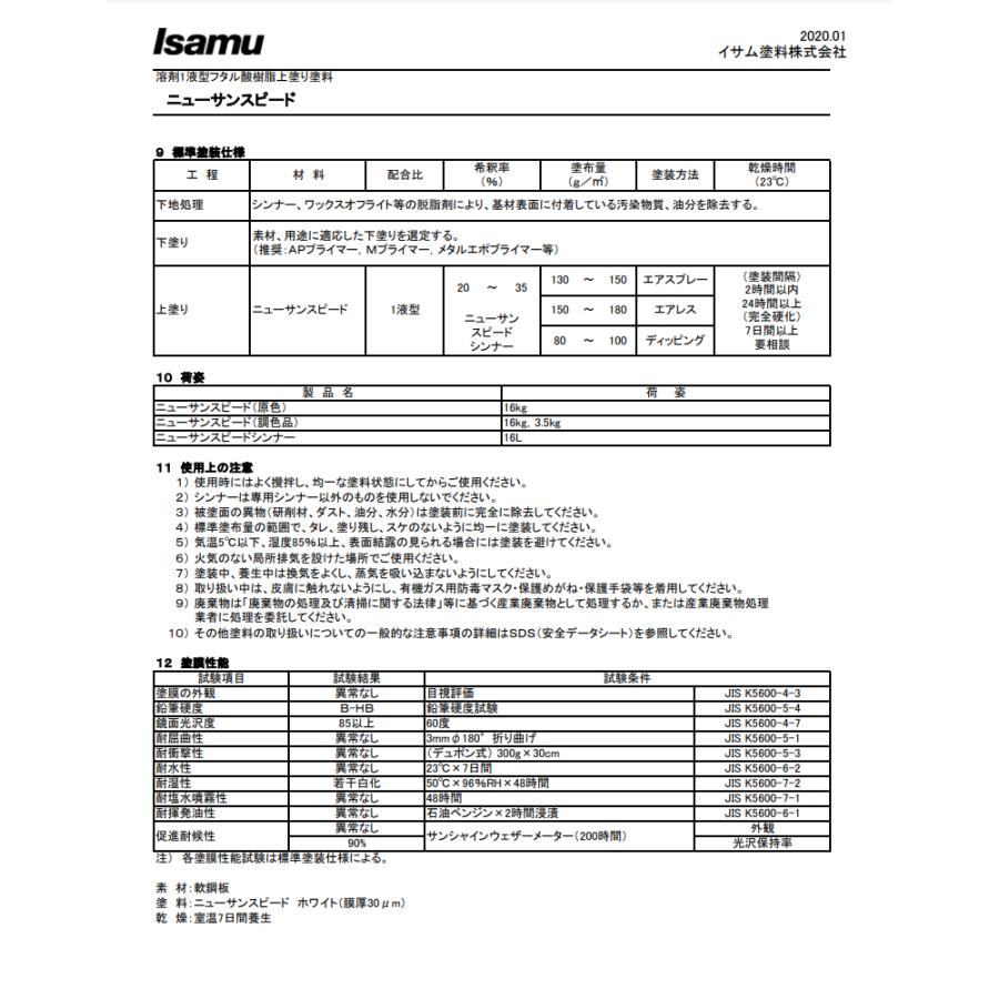 イサム塗料 204-3634-1 ニューサンスピード トルイジンレッド 16kg 取寄｜workers-heaven｜03