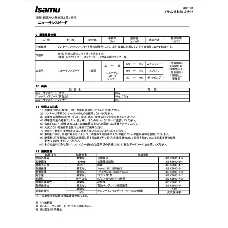 イサム塗料 204-3653-1 ニューサンスピード 無鉛 スカーレットメ イサム塗料 204-3653-1 ニューサンスピード 無鉛 スカーレットメ