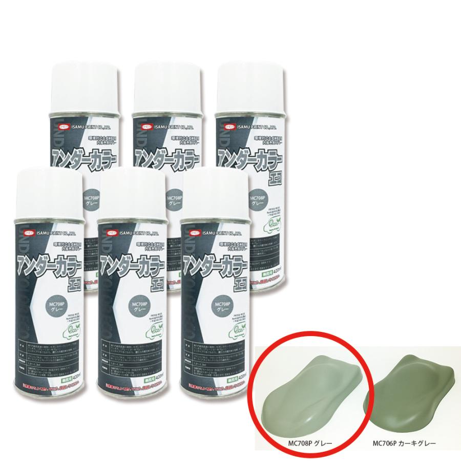送料無料 翌日発送 イサム塗料 629 71 8 下回り ボデー保護用アンダーカラーエコ Mc708p グレー 4ml 6本 取寄 Ism Ar0019 ネットペイント Yahoo 店 通販 Yahoo ショッピング