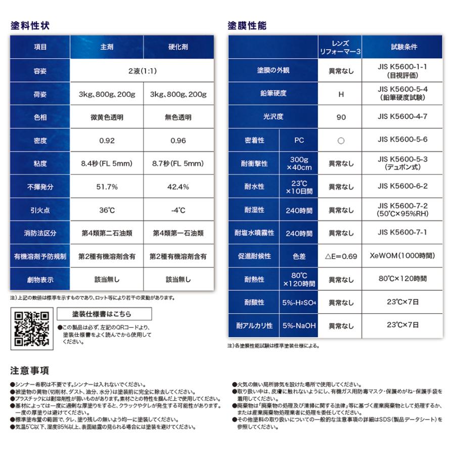 イサム塗料 レンズリフォーマー3 主剤 800g + 硬化剤 (各1缶 セット