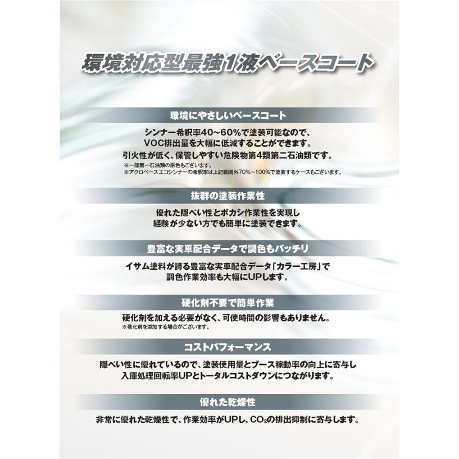 イサム塗料 シロックス + 8Tホワイト 4Bブルー 5HGゴールド アクロ