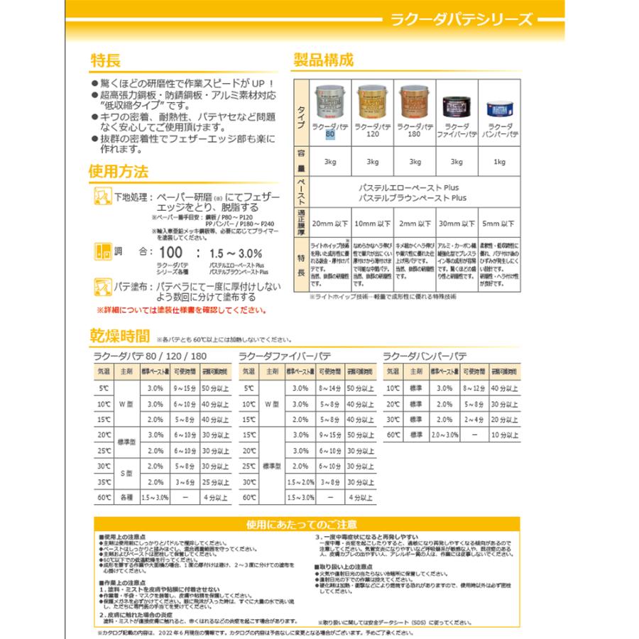 イサム塗料 ラクーダパテ標準 3kg ファイバーパテ＋80〜180 パテ主剤