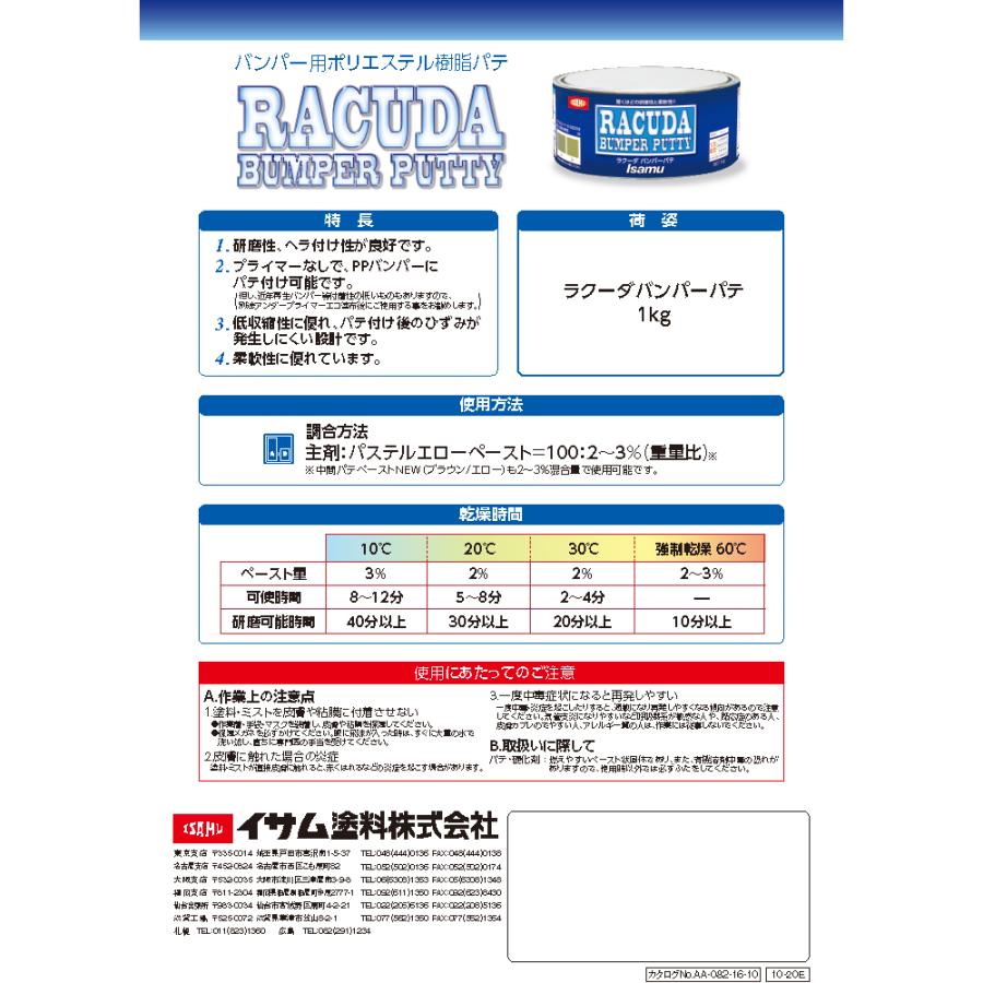 イサム塗料 パテ主剤のみ ラクーダバンパーパテ 1kg ×1個 33529553 イサムラクーダパテ180標準硬化剤付き 新品未開封