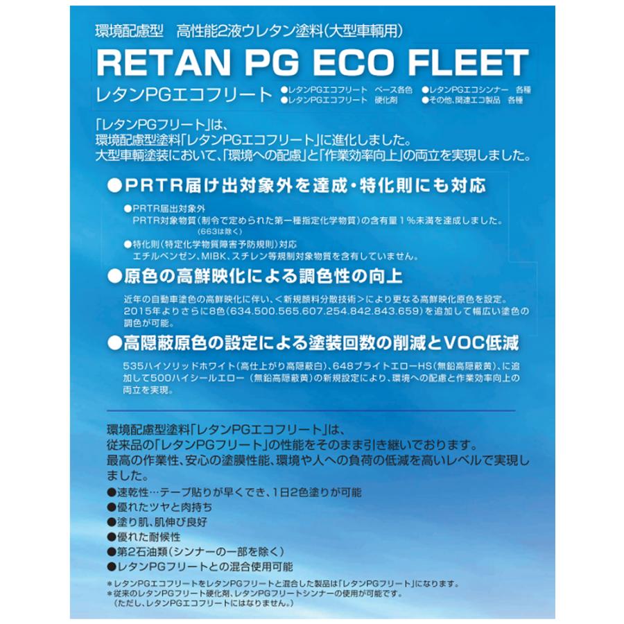 関西ペイント 97-325-500 レタンPG エコフリート 500 ハイシールエロー