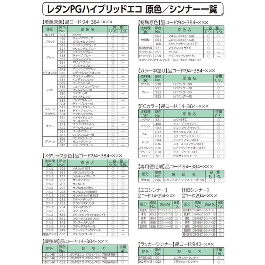 関西ペイント ハイブリッドエコ 531ホワイト + 002アルミコントロール