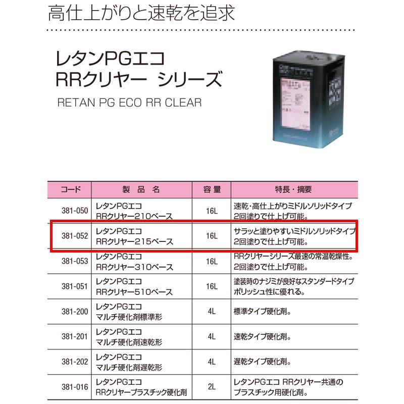 関西ペイント　RRクリアー 16L 関西ペイント 381-052 レタンPGエコ RRクリヤー 215ベース 16L 取寄