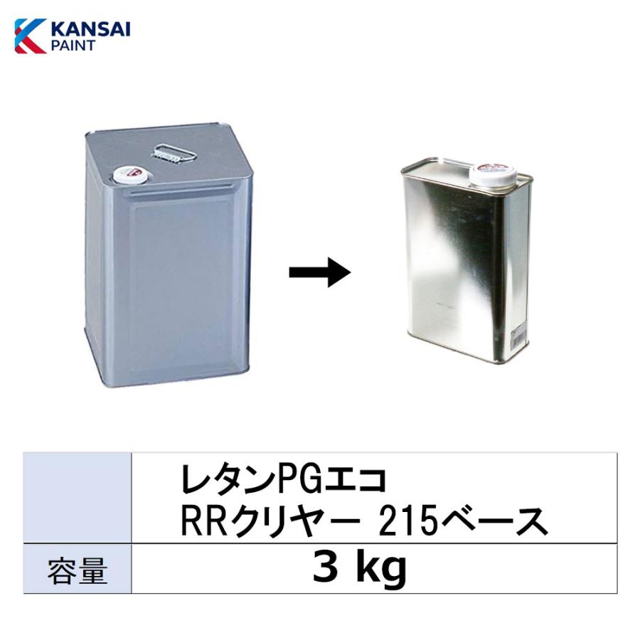 関西ペイント 小容量サイズ 381-052 レタンPG エコ RRクリヤー 215 