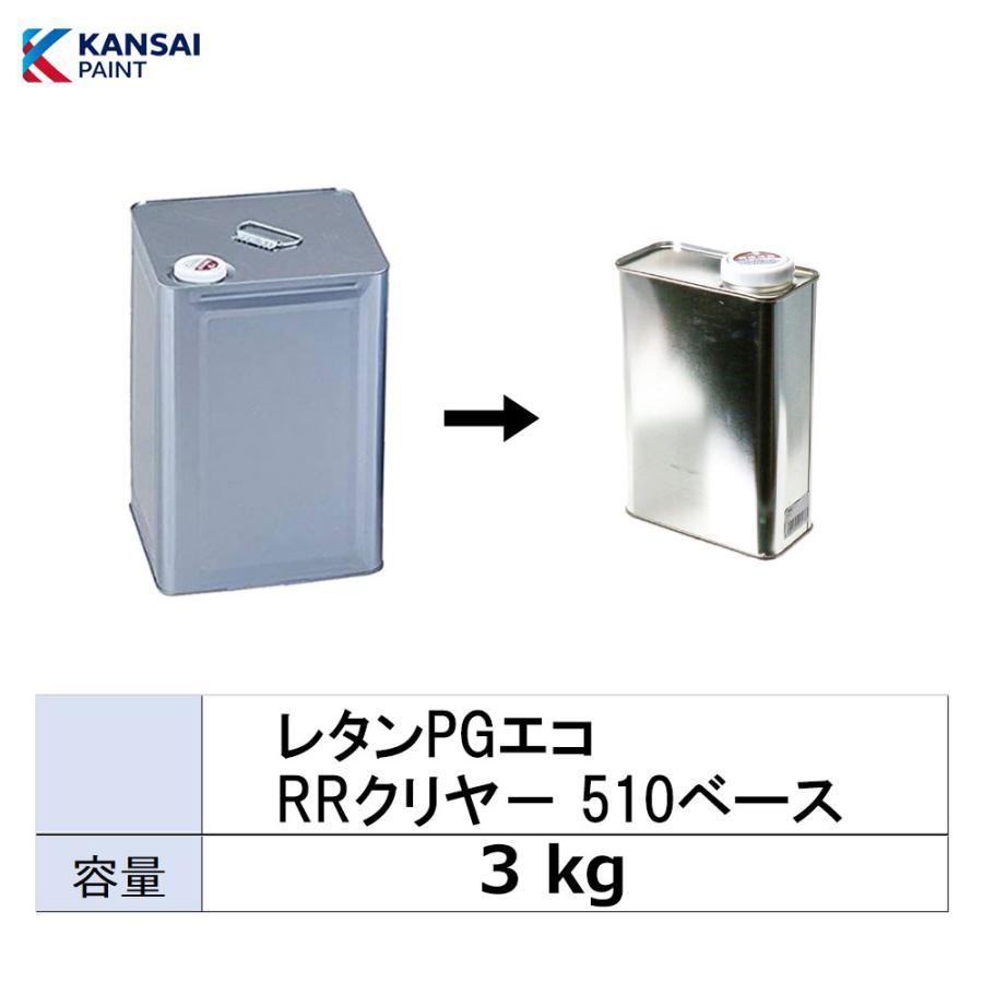 関西ペイント 小容量サイズ 381-051 レタンPG エコ RRクリヤー 510 