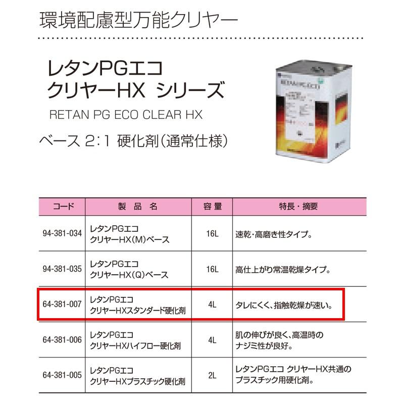 関西ペイント 64-381-007 レタンPGエコ クリヤーHXスタンダード 関西ペイント 64-381-007 レタンPGエコ クリヤーHXスタンダード