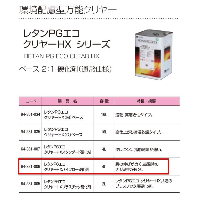 関西ペイント 64-381-006 レタンPGエコ クリヤーHＸハイフロー 硬化剤