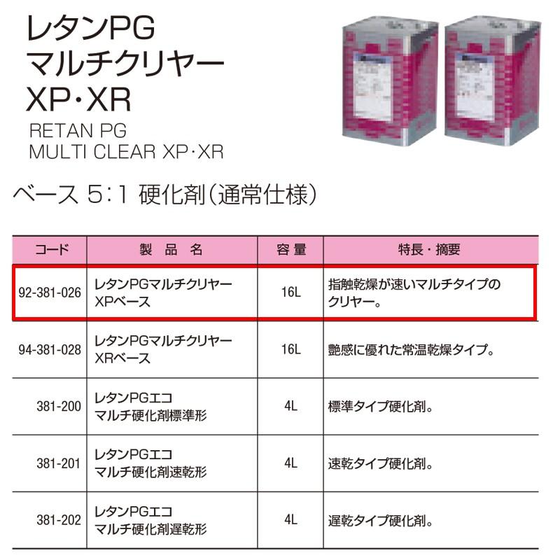 関西ペイント 92-381-026 レタンPGマルチクリヤーXP ベース 16L 即日
