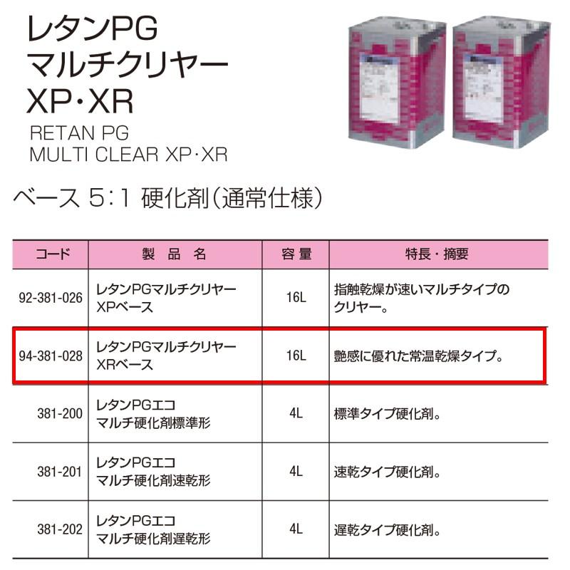 関西ペイント 94-381-028 レタンPGマルチクリヤーXR ベース 16L 取寄