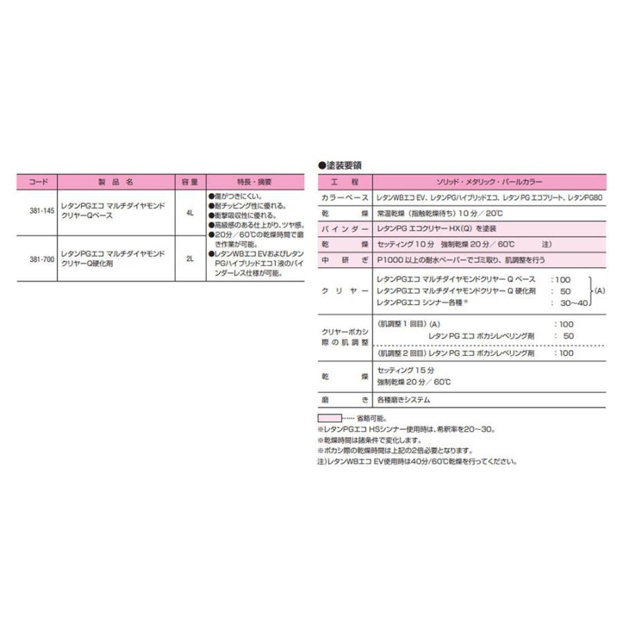 関西ペイント 小容量サイズ 381-801 レタンPG エコ マルチダイヤモンド