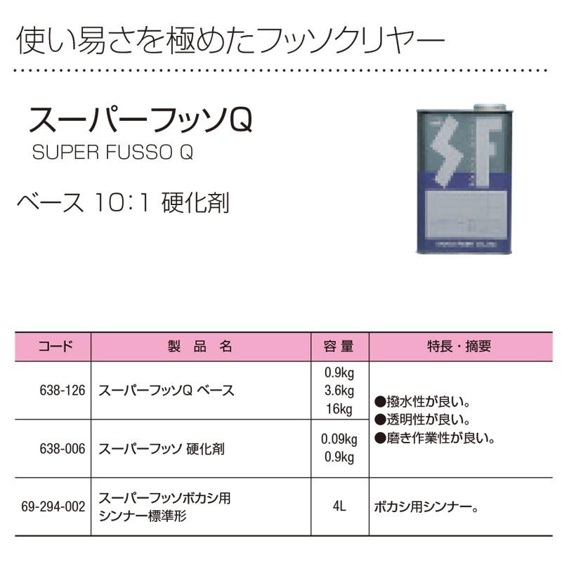 関西ペイント 381-902 レタンPGエコ スポイラー用マルチ硬化剤 4L 取寄