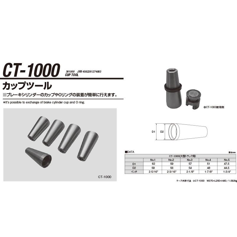 江東産業 CT-1000 カップツール 4t〜10t 取寄