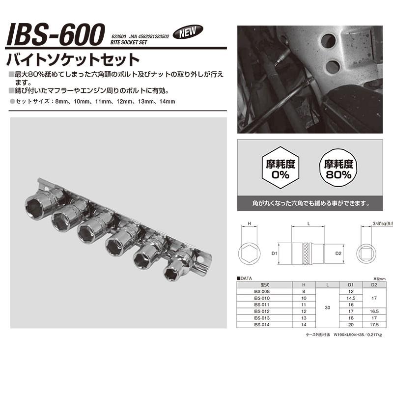江東産業 IBS-600 バイトソケットセット 取寄 : ネットペイント Yahoo