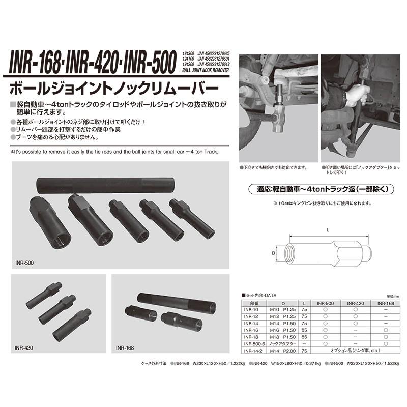 江東産業 INR-3024 ボールジョイントノックリムーバー大型用 取寄