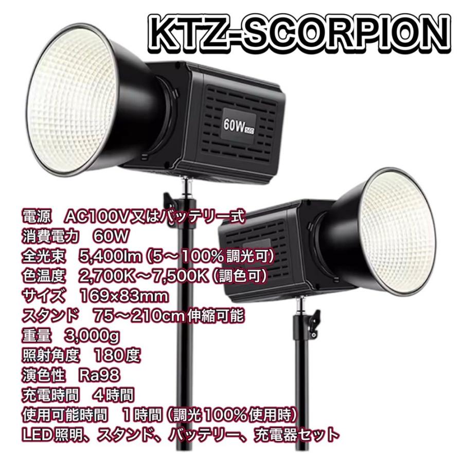 KTZ KTZ-SCORPION スコーピオン 投光器タイプ 高演色性Ra98ライト 60W
