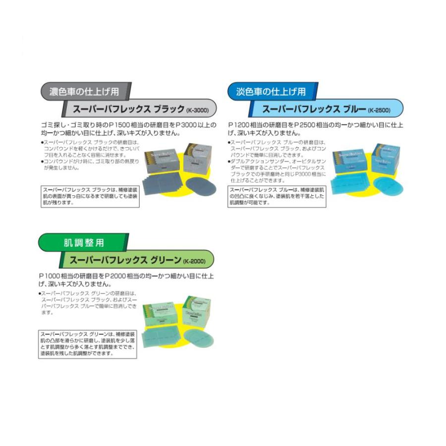 選べるお得セット コバックス スーパーアシレックス/スーパーバ