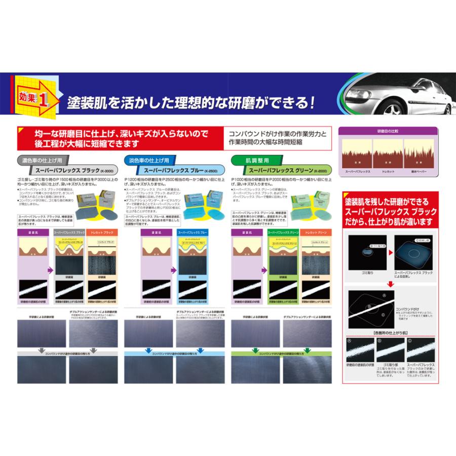 コバックス スーパーバフレックス グリーン K-2000 ディスク 75φ P-0