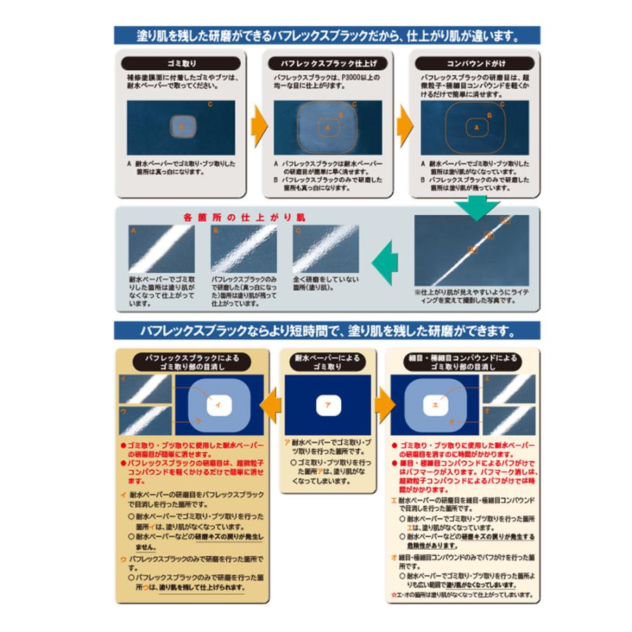 コバックス 水研ぎ のり付タイプ バフレックス ブラック シート 70mm